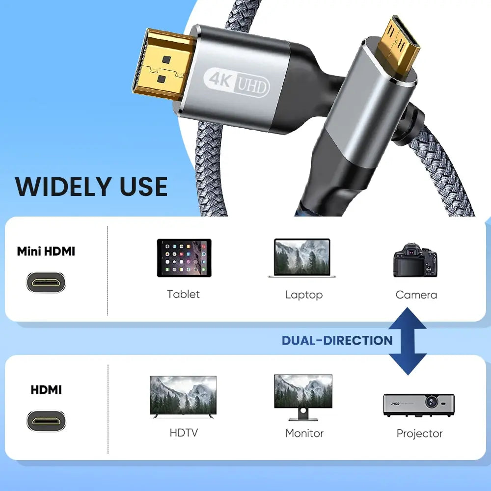 4K 60Hz Mini HDMI to HDMI Cable HD High-Speed Braided Hdmi-Compatible Cable Bi-Directional 2.0Cord for HDTV Tablet Camera