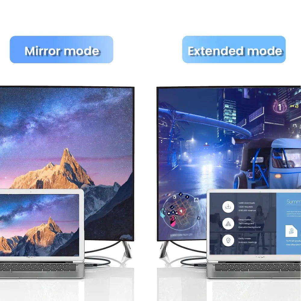 4K 60Hz Mini HDMI to HDMI Cable HD High-Speed Braided Hdmi-Compatible Cable Bi-Directional 2.0Cord for HDTV Tablet Camera