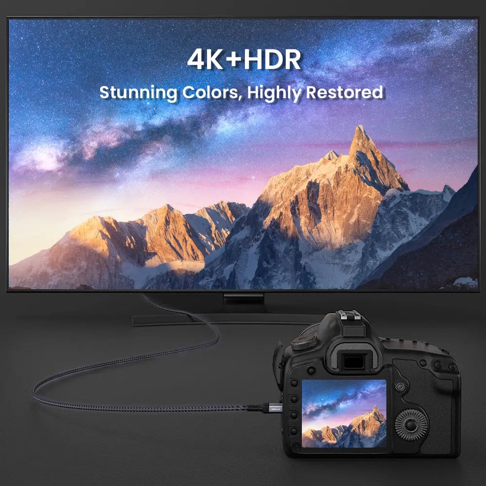 4K 60Hz Mini HDMI to HDMI Cable HD High-Speed Braided Hdmi-Compatible Cable Bi-Directional 2.0Cord for HDTV Tablet Camera